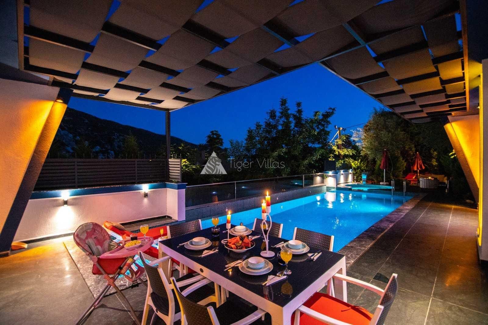 Villa Rixsos — 2