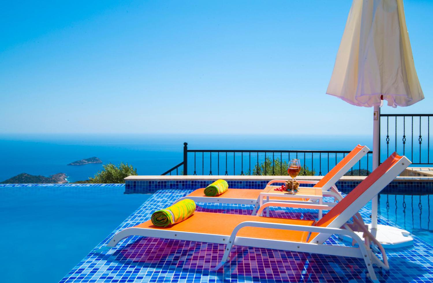 Villa Izo